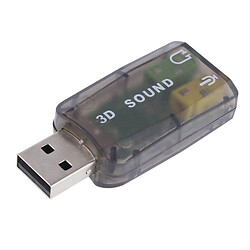 USB звукова карта