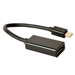 Адаптер Cablexpert Mini DisplayPort-DisplayPort, 0.15 м., Чорний