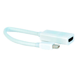 Адаптер Cablexpert Mini DisplayPort-HDMI, 0.15 м., Білий