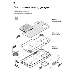 Чехол (накладка) Xiaomi Redmi Note 13 Pro 5G, Armorstandart Icon, Лавандовый - № 6