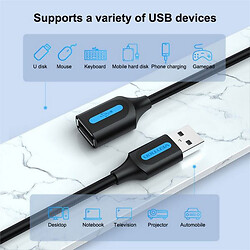 USB подовжувач Vention CBIBG, USB, 1.5 м., Чорний