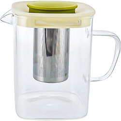 Чайник заварювальний скляний з пластиковою кришкою 0,9 л