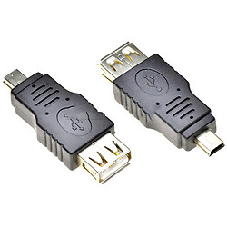 Перехідник USB CA411-PB