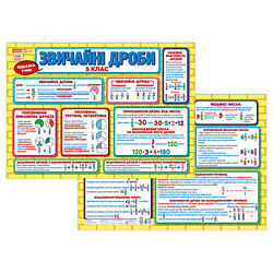 Планшет-подсказка "Дроби, 5 класс", укр