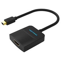 Адаптер Vention HBCBB, HDMI, Mini DisplayPort, 0.15 м., Чорний