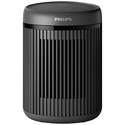 Тепловентилятор Philips 2000 CX2120, Черный