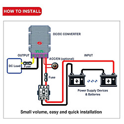 DC/DC преобразователь 24V (18-36V) в 12V/30A