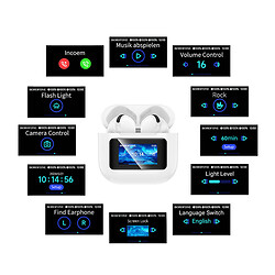 Bluetooth-гарнитура Borofone BW60 Destacado, Стерео, Белый - № 6
