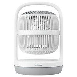 Вентилятор Philips CX2050, Білий