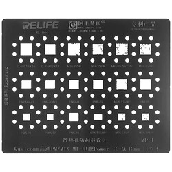 Трафарет BGA RELIFE RL-044 MP1