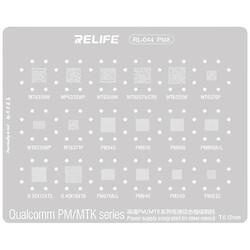 Трафарет BGA RELIFE RL-044 PM8