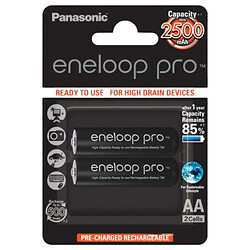 Акумулятори Panasonic Eneloop