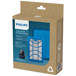 Комплект фільтрів для пилососів Philips FC8003