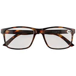 Очки в пластиковой оправе с диоптриями