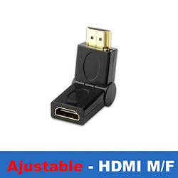 Разъемы HDMI Adjustable HDMI M-F