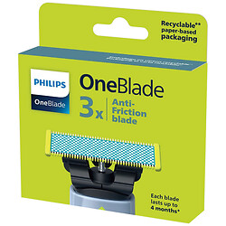 Змінне лезо Philips QP235