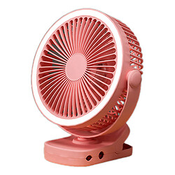 Вентилятор настольный D1, Розовый