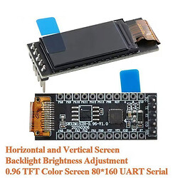 Рідко-кристалічна матриця TFT SW32M55A4 80x160 LCD Display