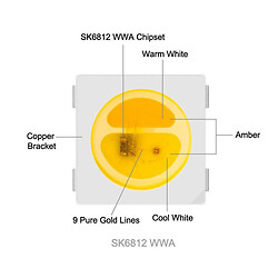 Управляемый светодиод SK6812 WWA