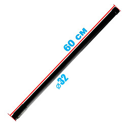 Антена всеспрямована