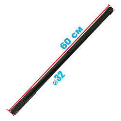 Антена всеспрямована