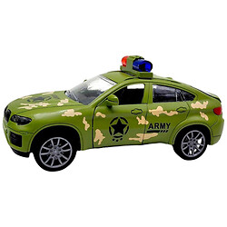 Машина военная, Автопром