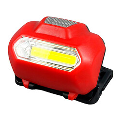 Налобный фонарь BL-2088, Красный