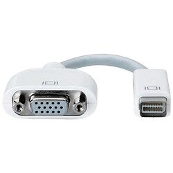Адаптер Apple mini M9320G/A, DVI, VGA, Белый