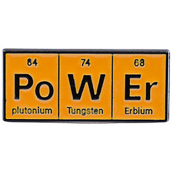 Значок на металлический рюкзак с надписями