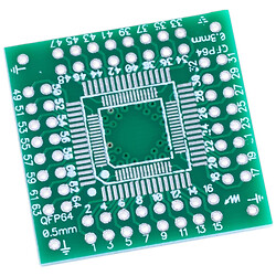 Макетная плата Wiggler