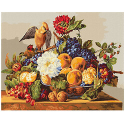 Картина по номерам "Обед свиристеля", Ідейка