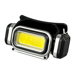 Налобный фонарь HX-T80S, Черный