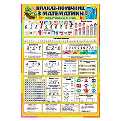 Плакат "Плакат-помощник по математике", Експрес Удачі