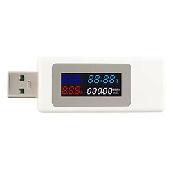 Вольтметр KWS-V30-White