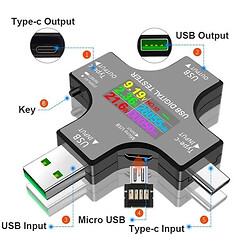 Вольтметр USB-TESTER - 3.1 Type-C