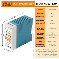 Модульний блок живлення на DIN-рейку LBD-MDR-40-12