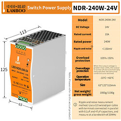 Модульный источник питания на DIN-рейку LBD-NDR-240-24