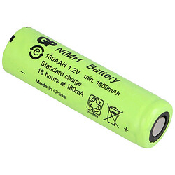 Акумулятор NiMh ACCU-AA1800/GP