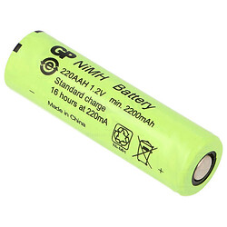 Акумулятор NiMh ACCU-AA/2200STD-GP