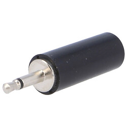 Разъемы JACK FC6814