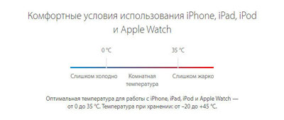 Почему iPhone выключается от холода - 2 | Vseplus