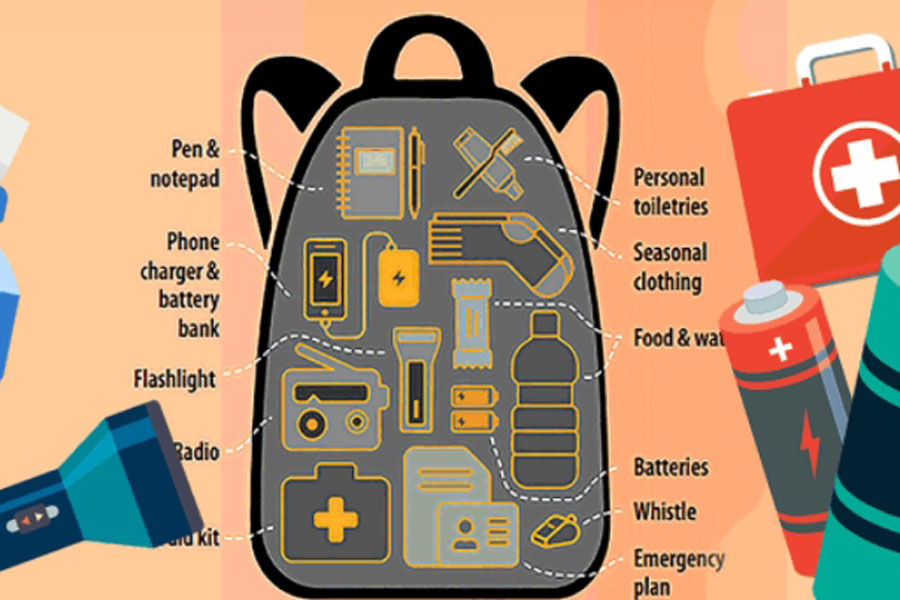 Які гаджети варто мати в тривожній валізі у 2025 році - 8 | Vseplus