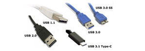 Эволюция USB
